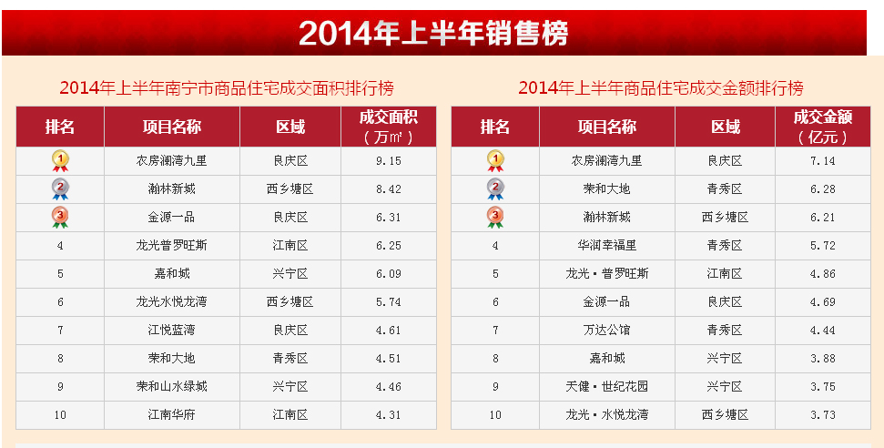 20140801104720269130